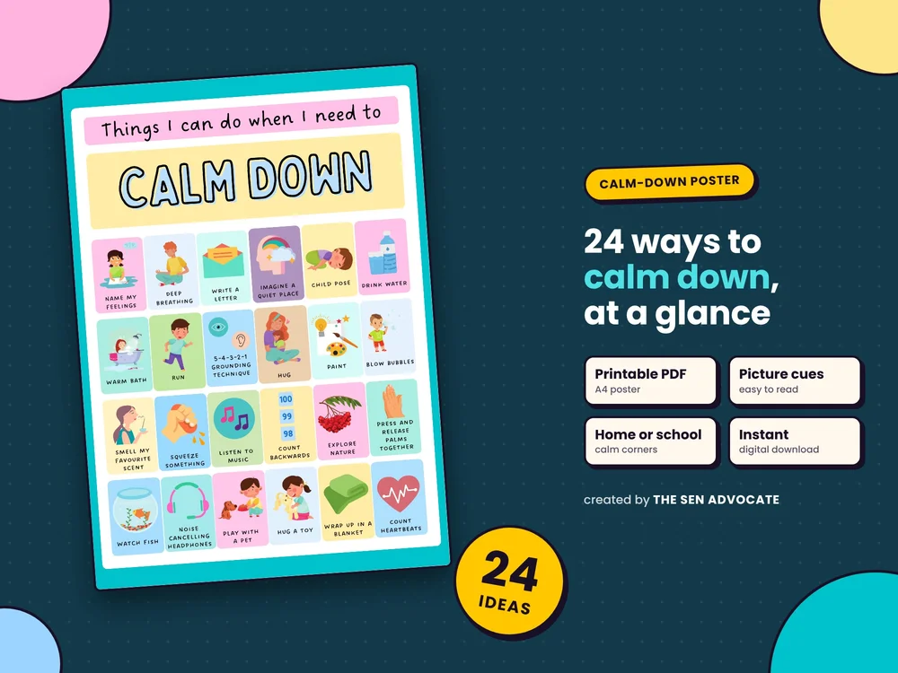 A Calm Down Strategies Poster